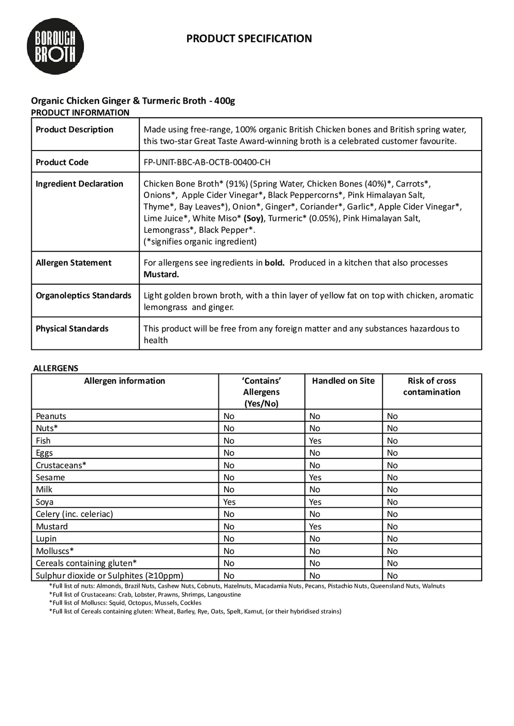 DISTANCE SELLING PDF