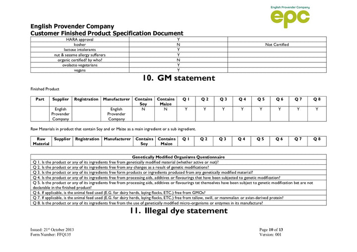 DISTANCE SELLING PDF