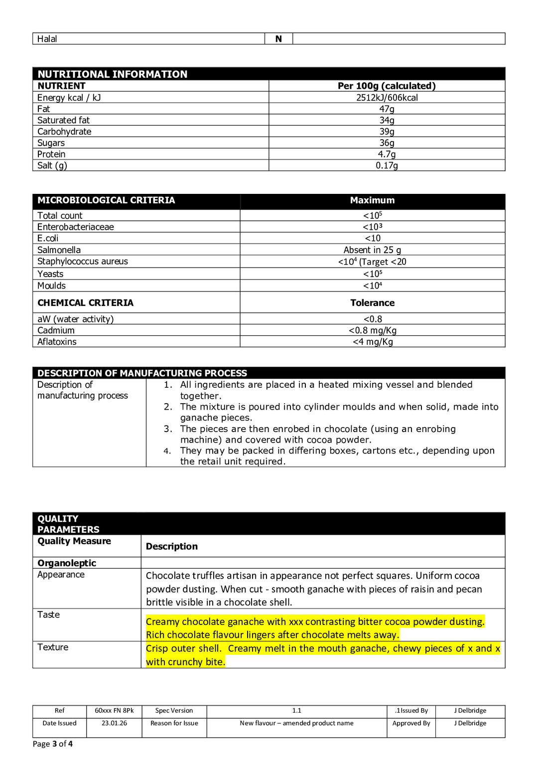 DISTANCE SELLING PDF