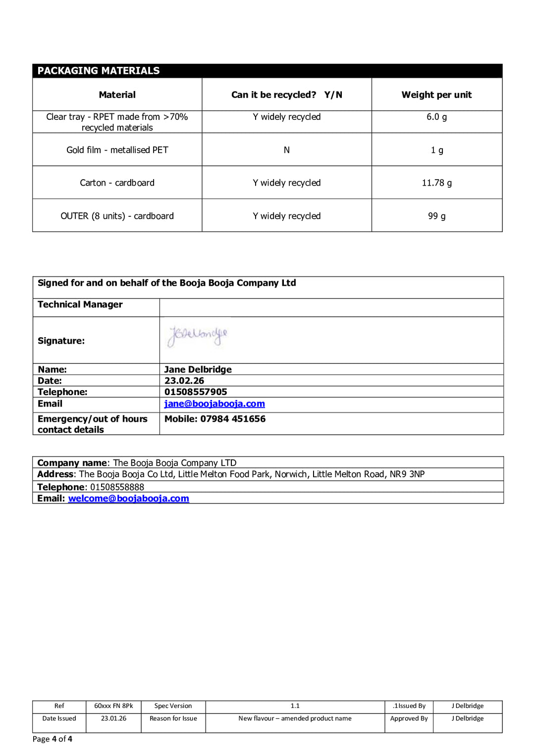 DISTANCE SELLING PDF