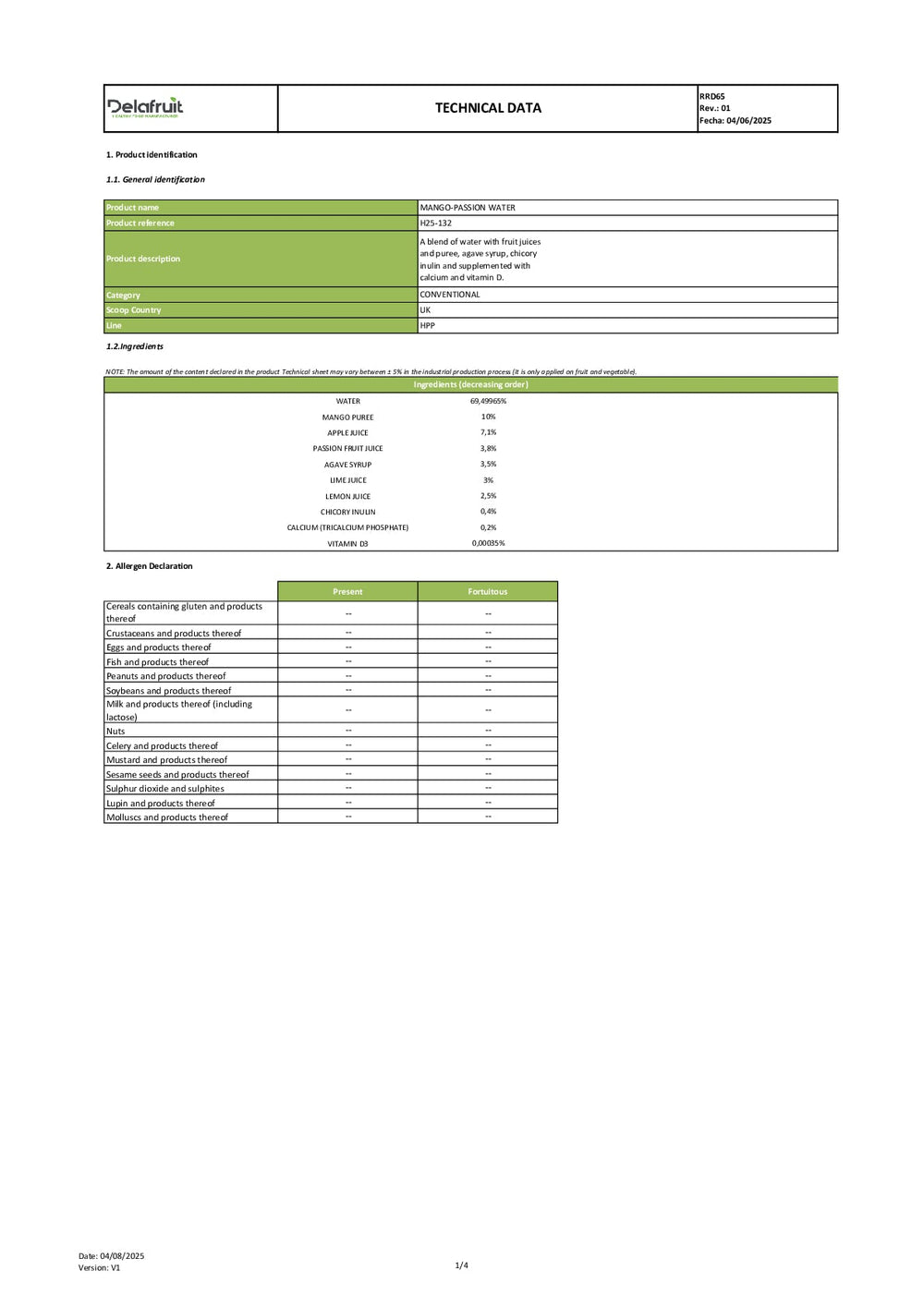 DISTANCE SELLING PDF