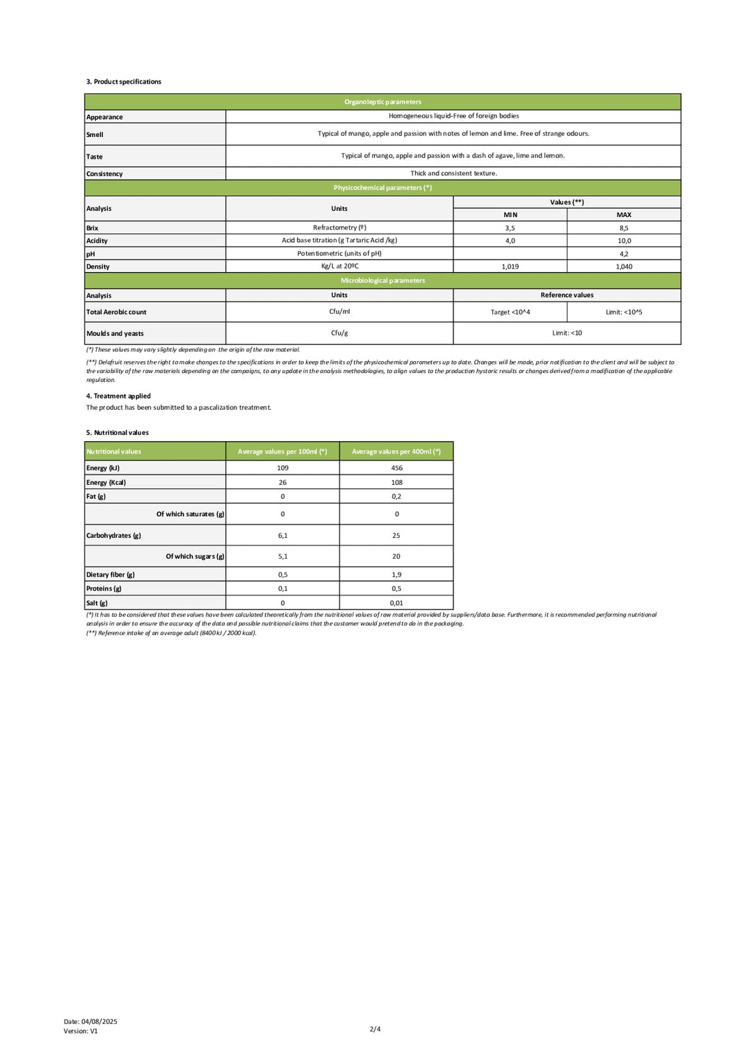DISTANCE SELLING PDF