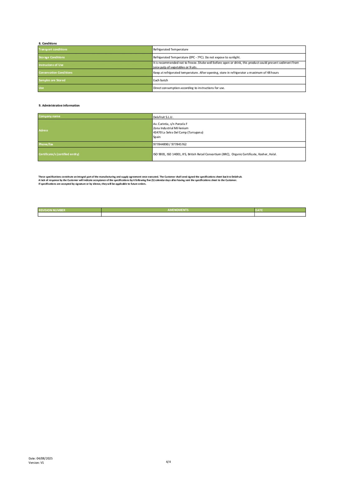 DISTANCE SELLING PDF
