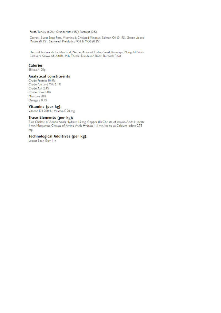 DISTANCE SELLING PDF