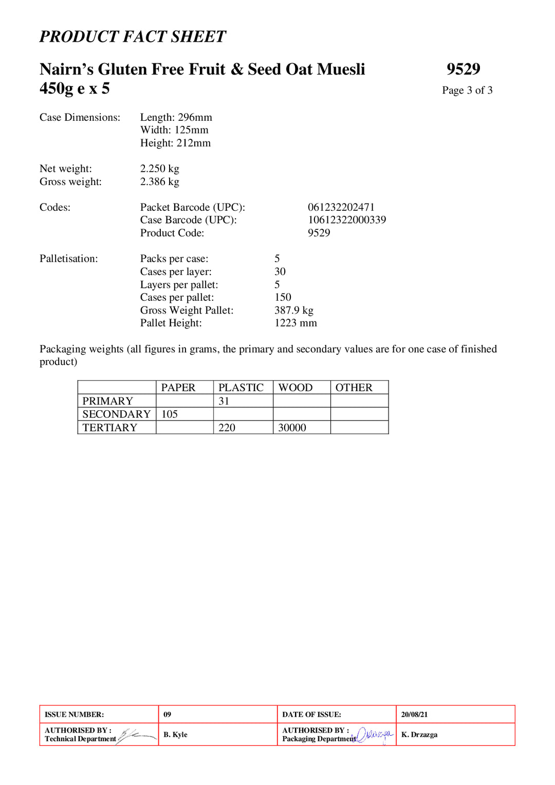 DISTANCE SELLING PDF