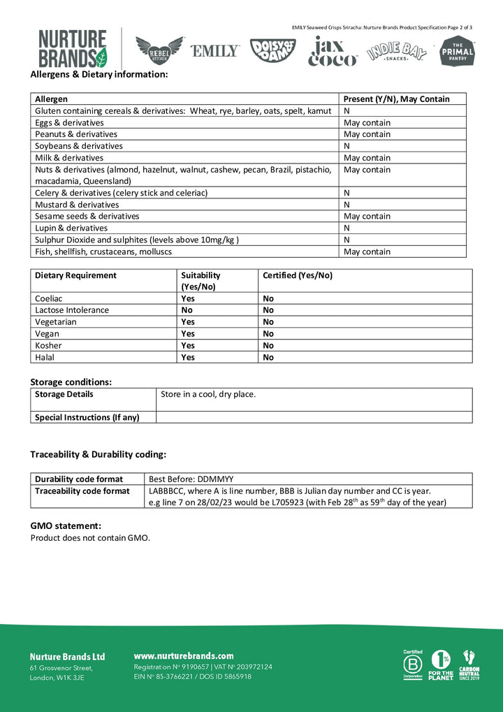DISTANCE SELLING PDF