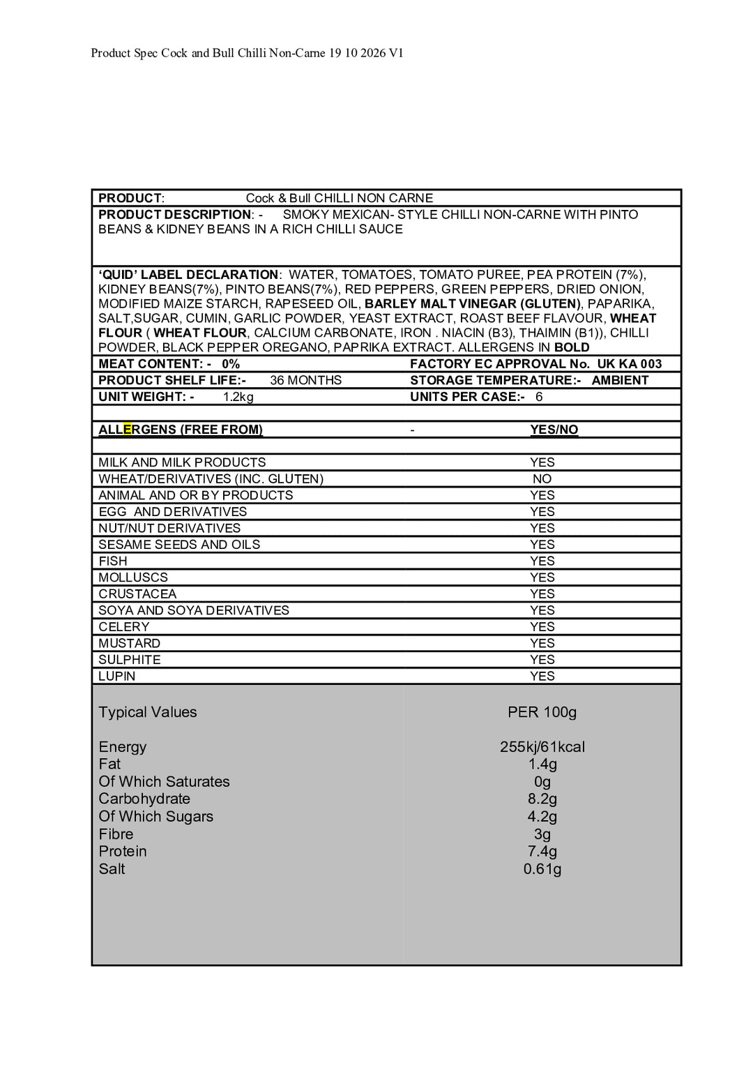 DISTANCE SELLING PDF