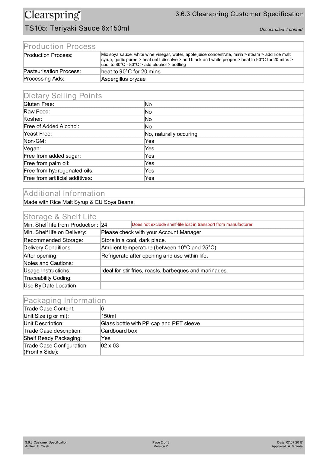DISTANCE SELLING PDF