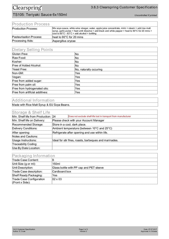 DISTANCE SELLING PDF