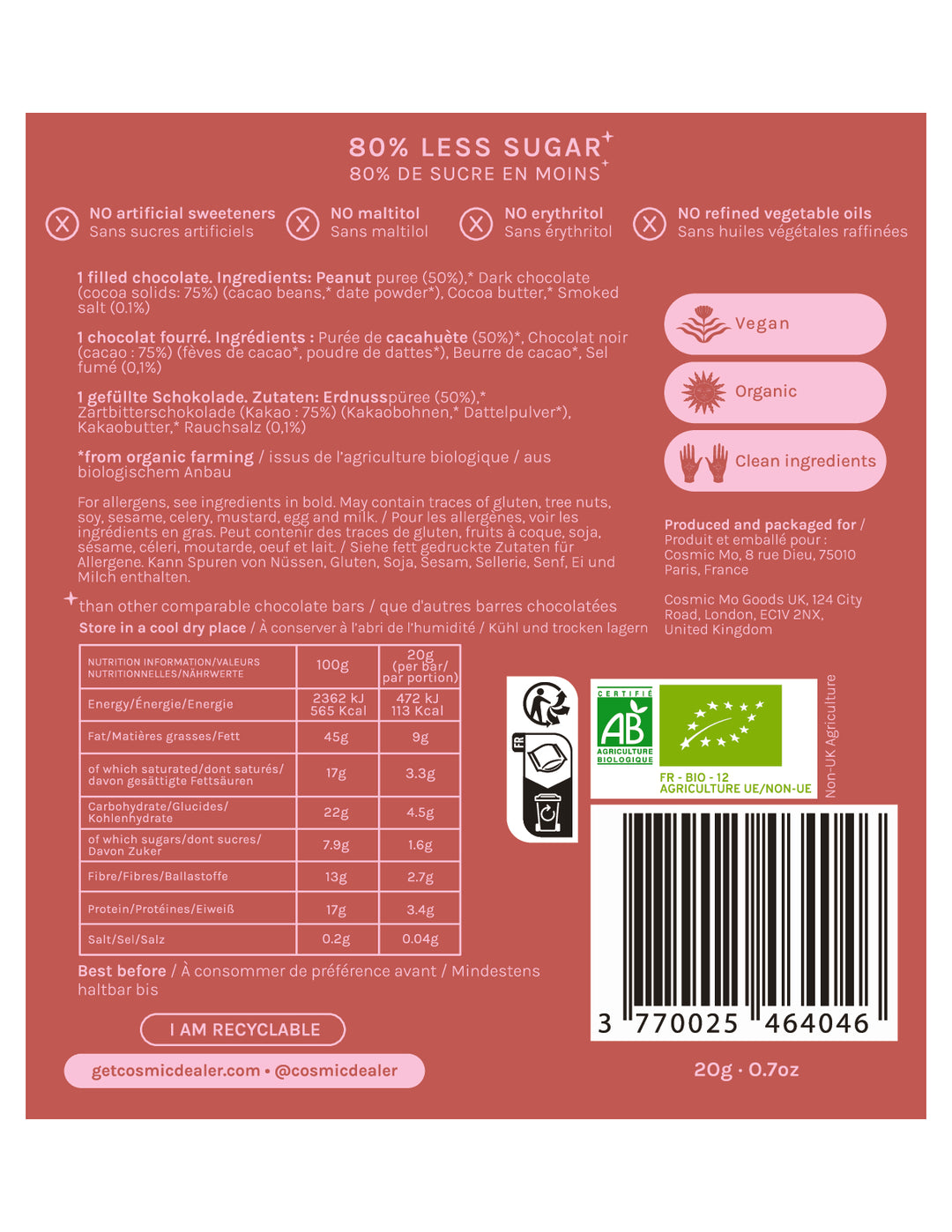 DISTANCE SELLING PDF