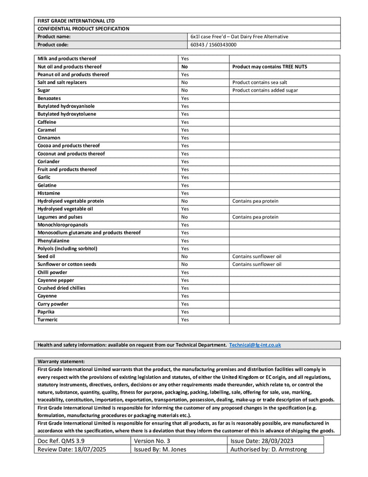 DISTANCE SELLING PDF