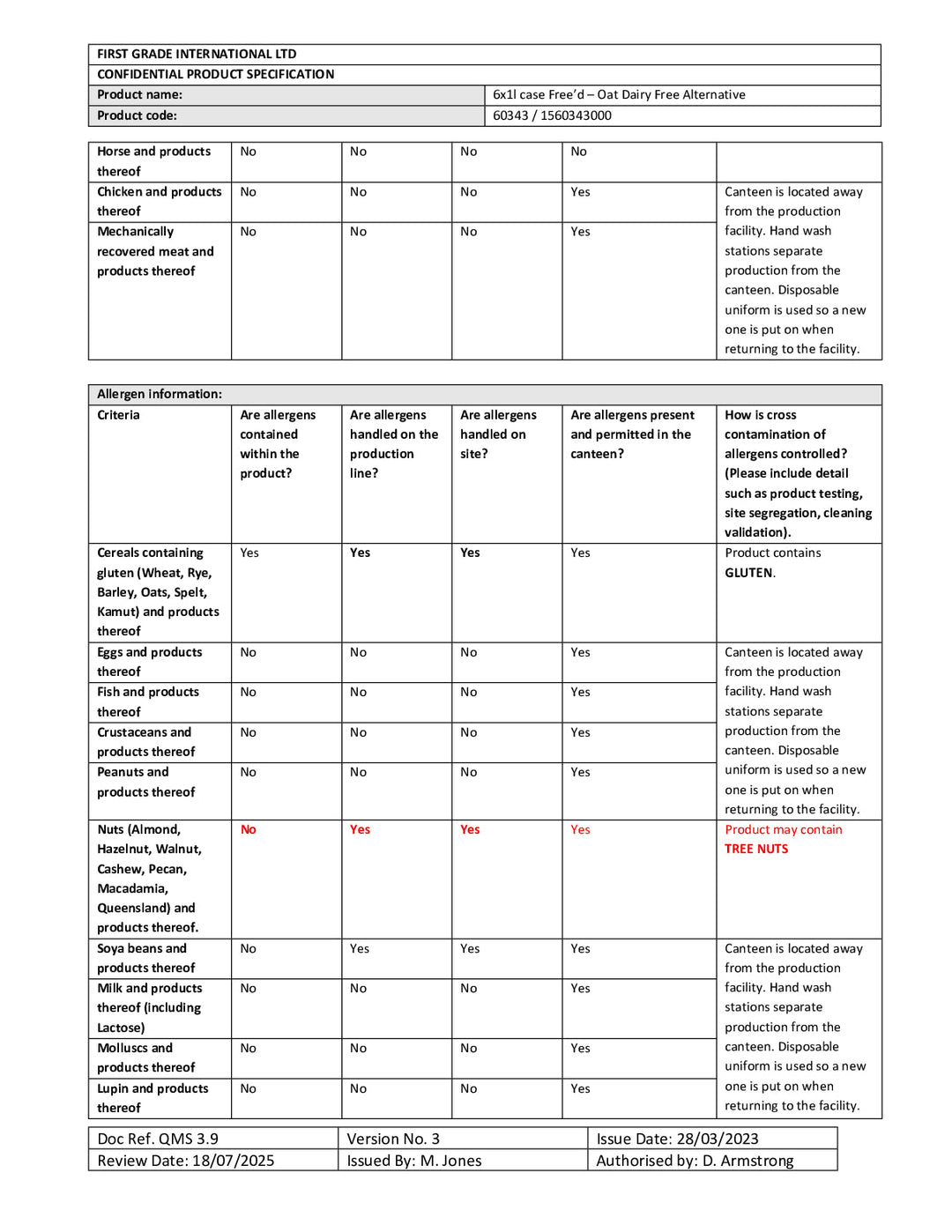 DISTANCE SELLING PDF