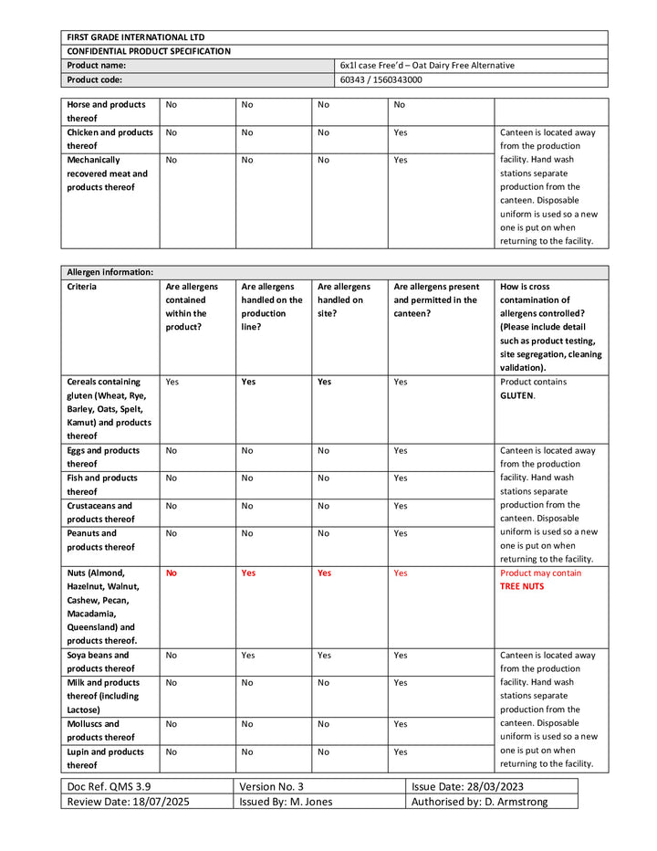DISTANCE SELLING PDF