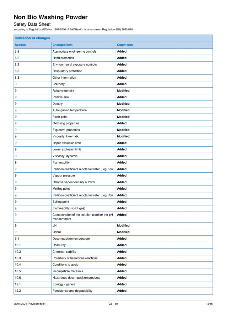 DISTANCE SELLING PDF