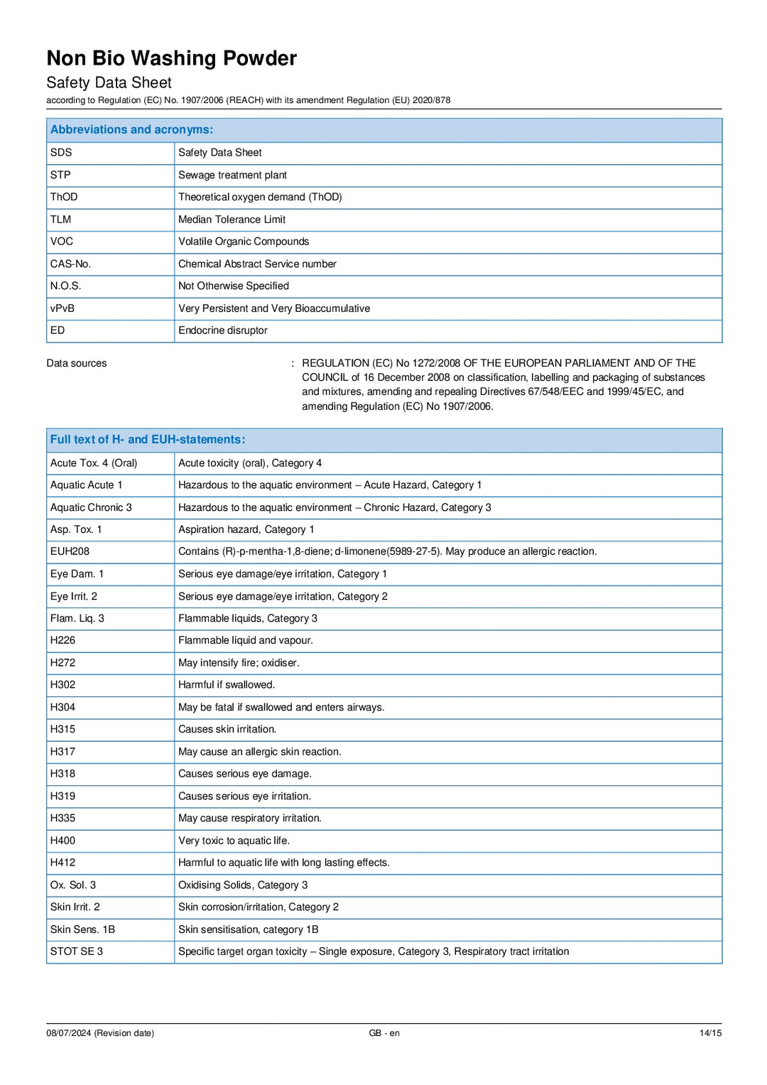 DISTANCE SELLING PDF