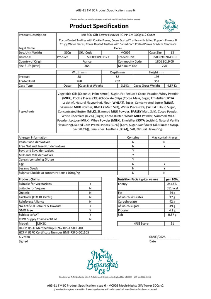 DISTANCE SELLING PDF