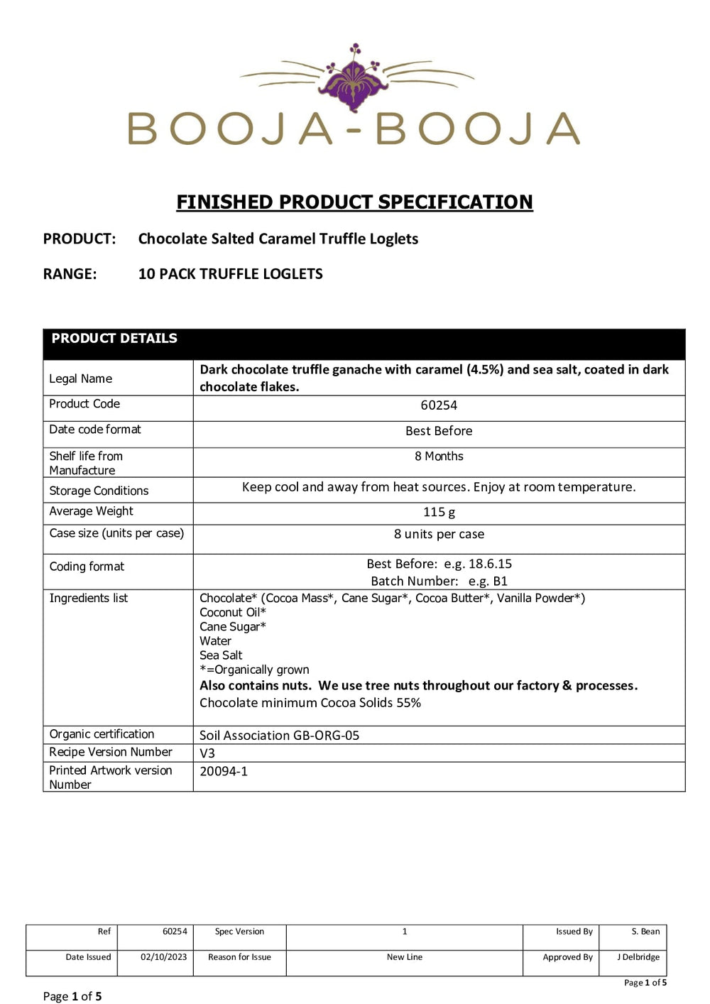 DISTANCE SELLING PDF
