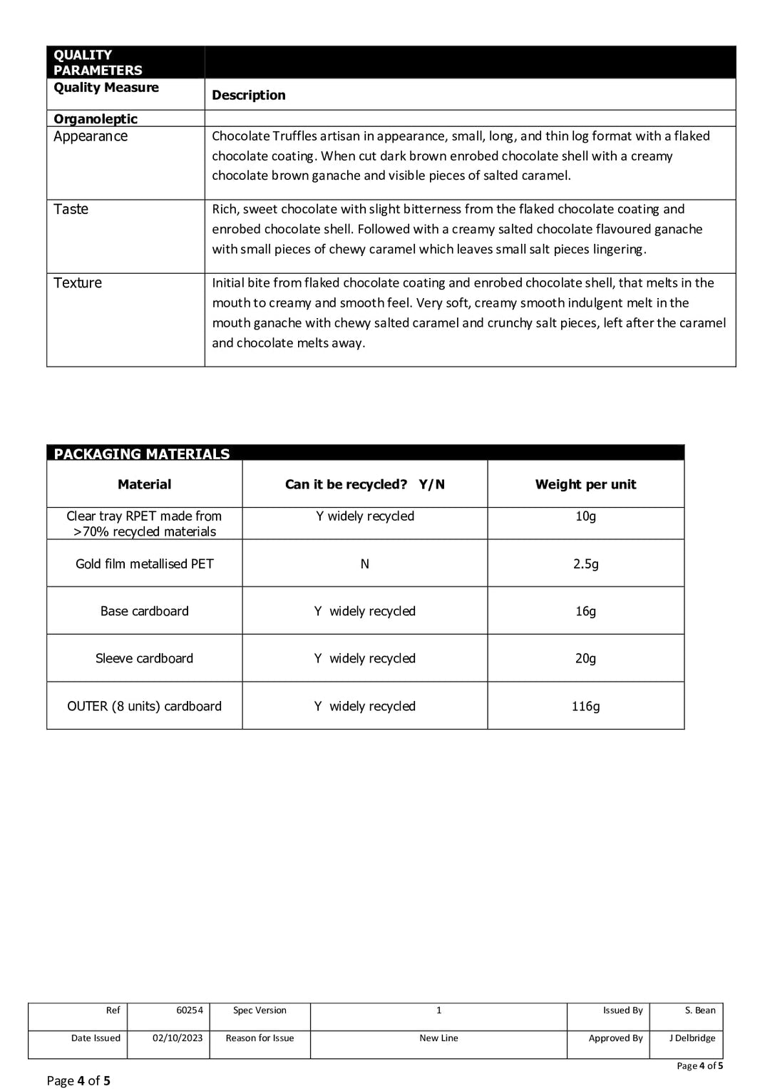 DISTANCE SELLING PDF