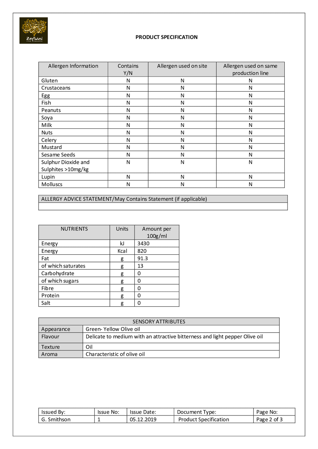 DISTANCE SELLING PDF