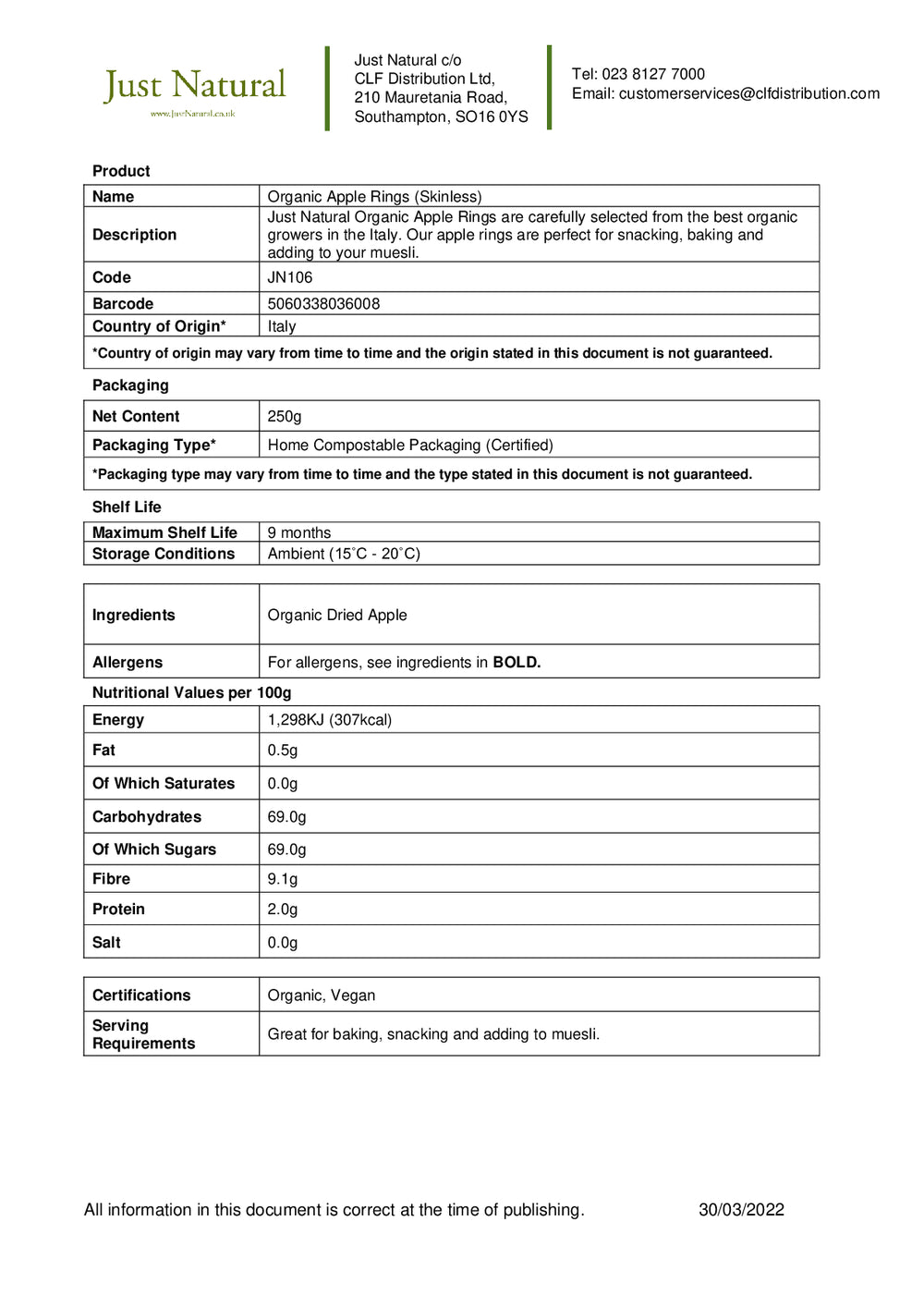 DISTANCE SELLING PDF