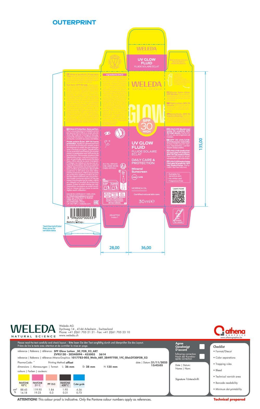 DISTANCE SELLING PDF