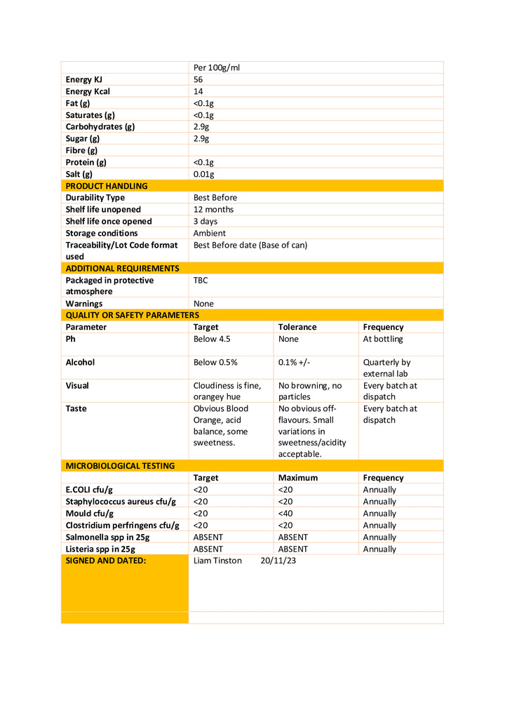 DISTANCE SELLING PDF