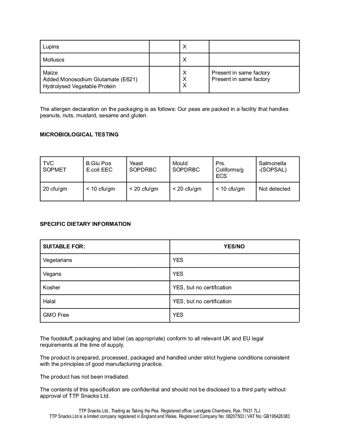 DISTANCE SELLING PDF