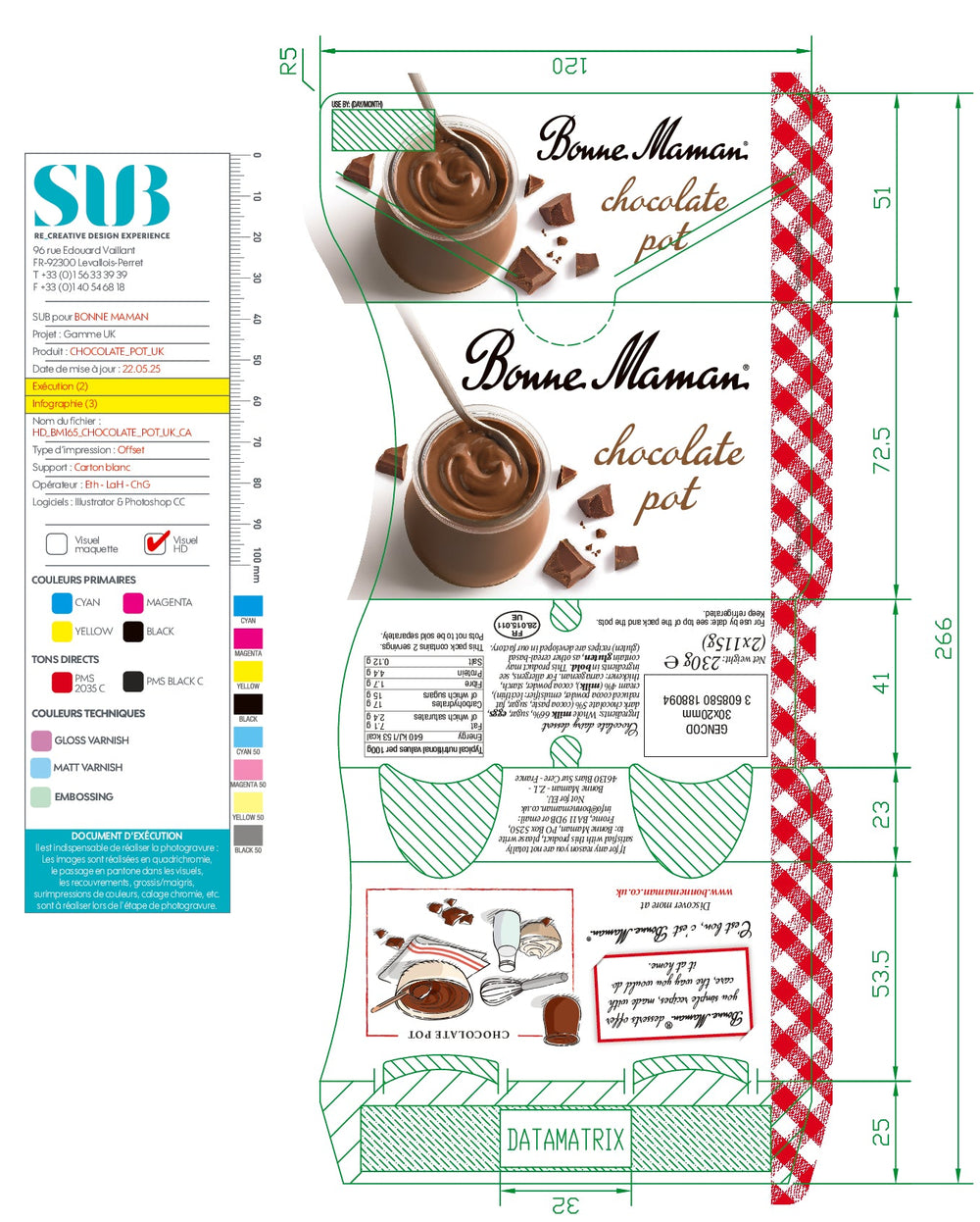 DISTANCE SELLING PDF