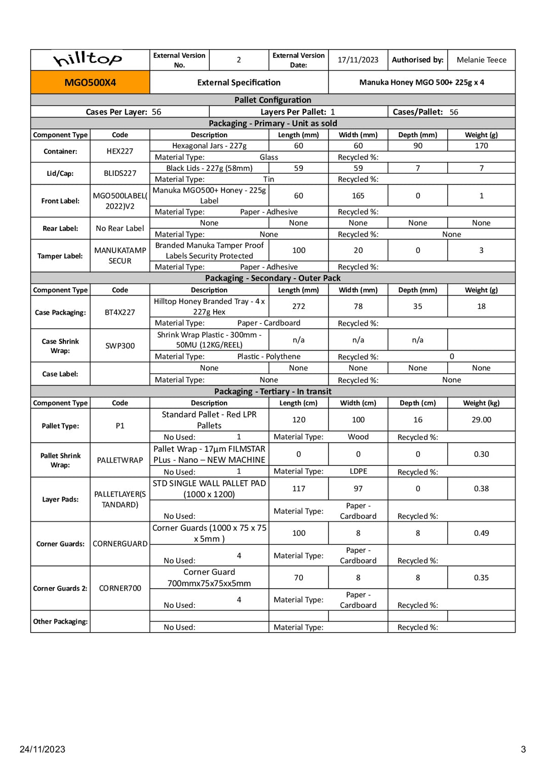 DISTANCE SELLING PDF