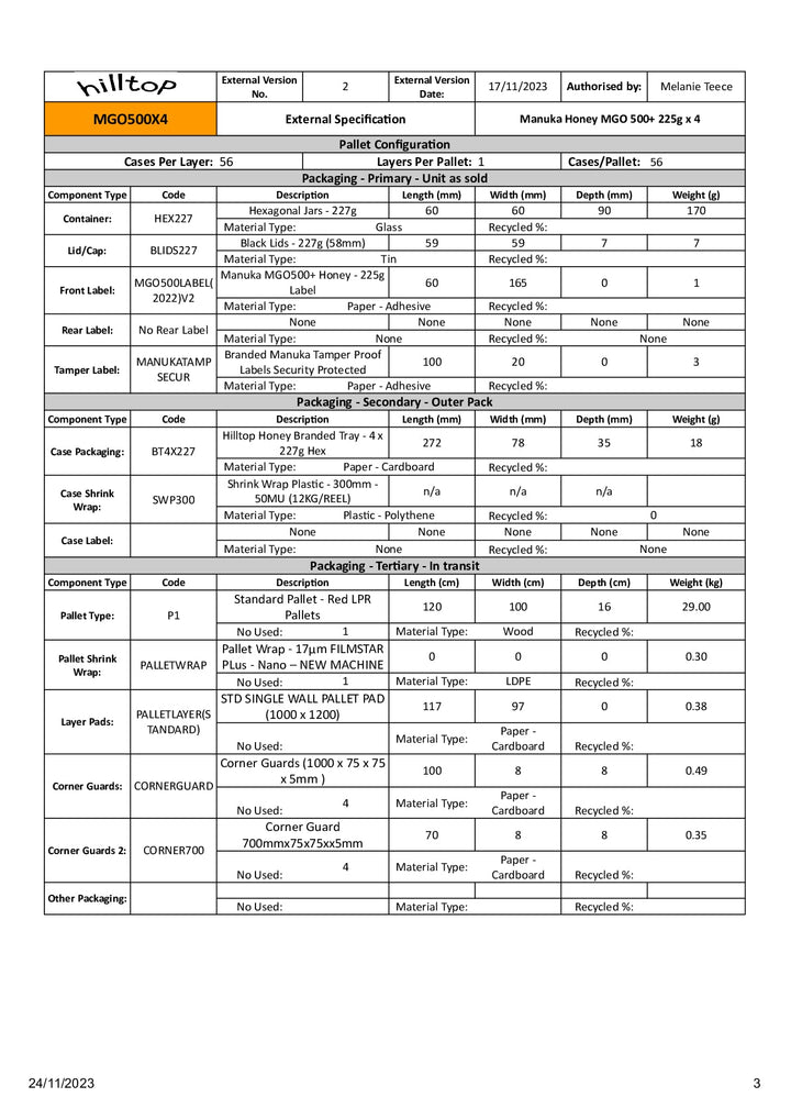 DISTANCE SELLING PDF