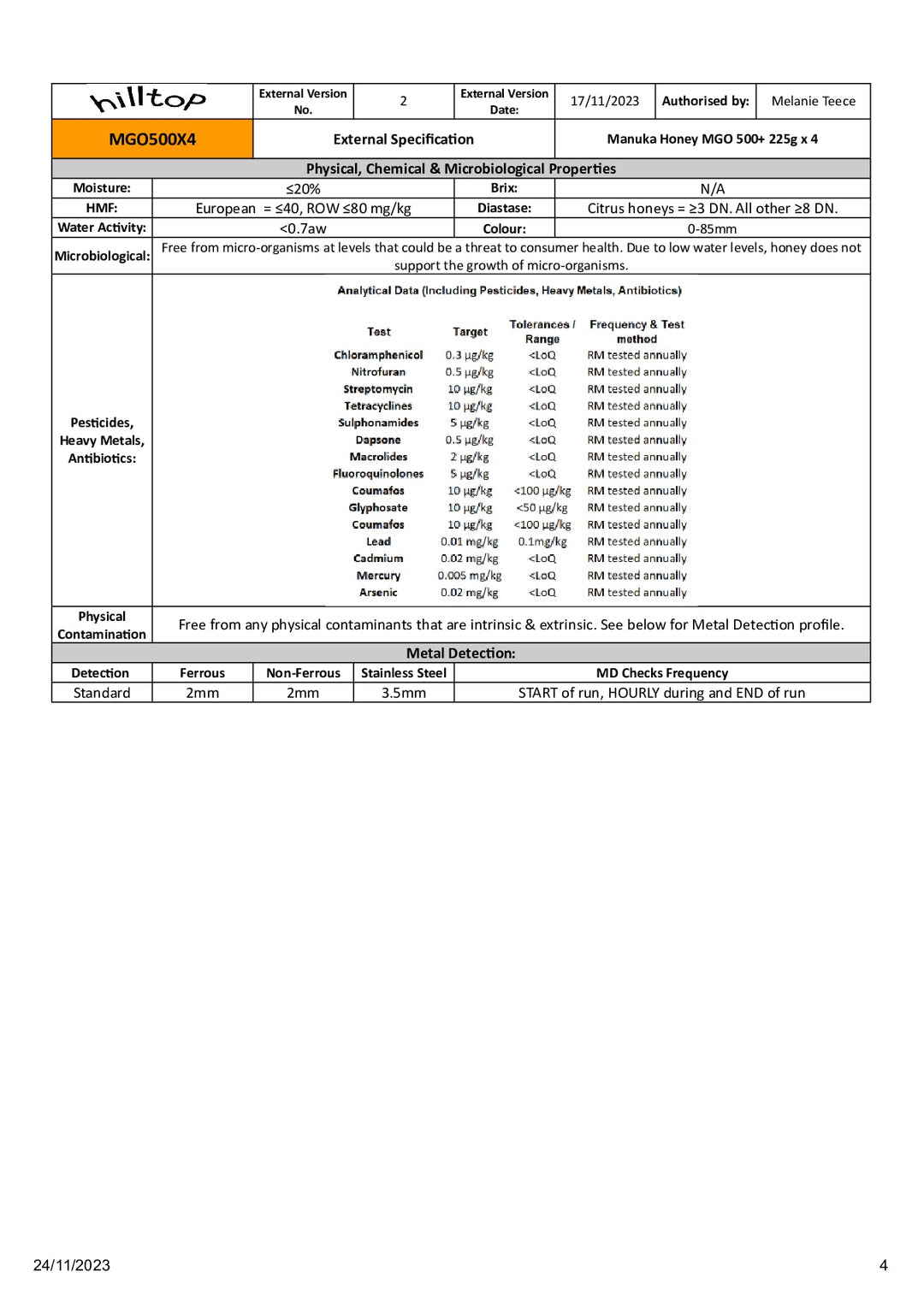 DISTANCE SELLING PDF