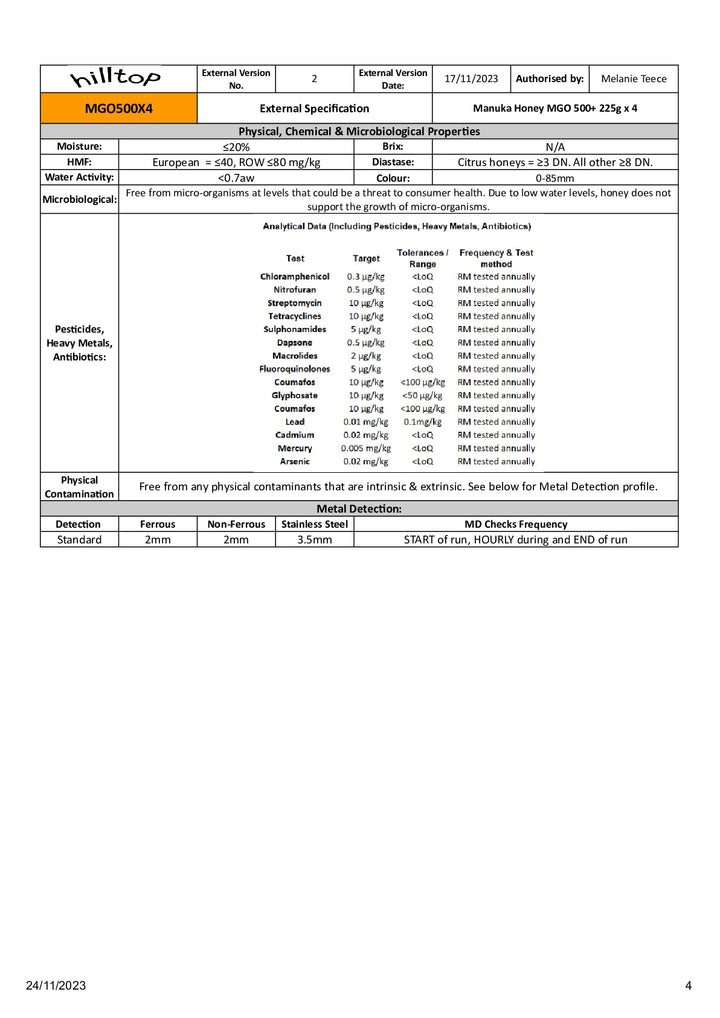 DISTANCE SELLING PDF