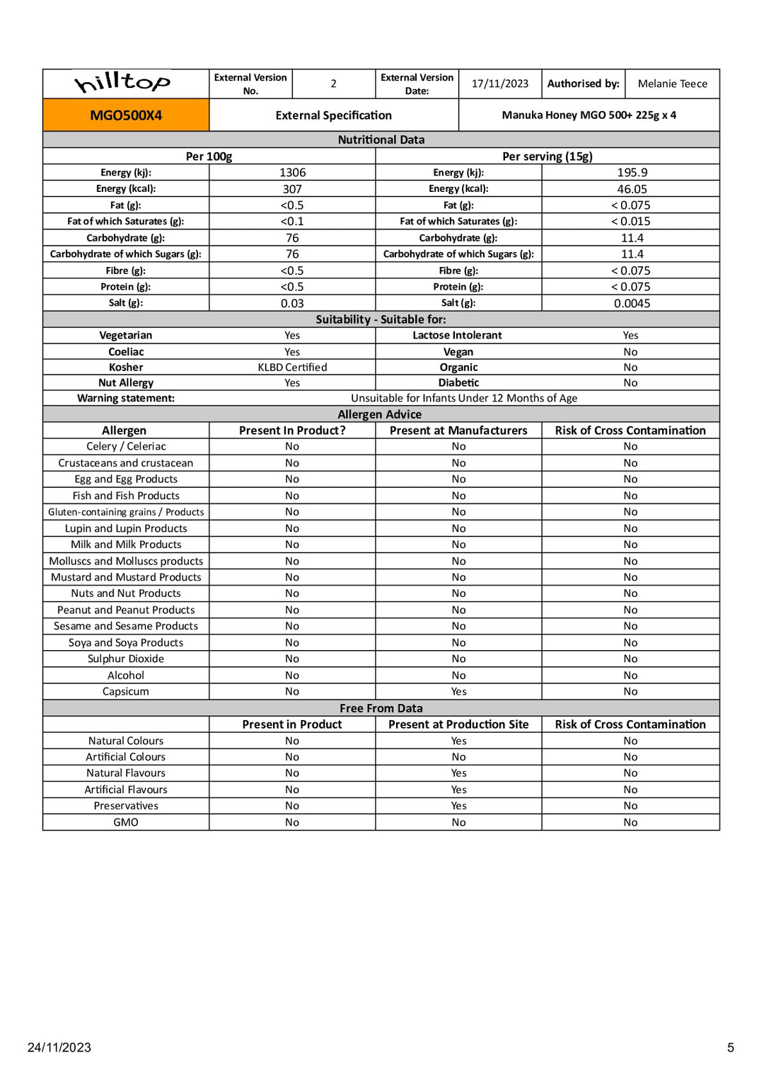 DISTANCE SELLING PDF