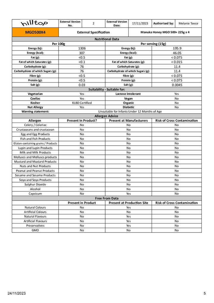 DISTANCE SELLING PDF