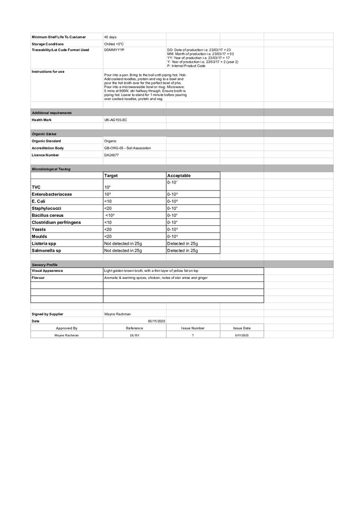 DISTANCE SELLING PDF
