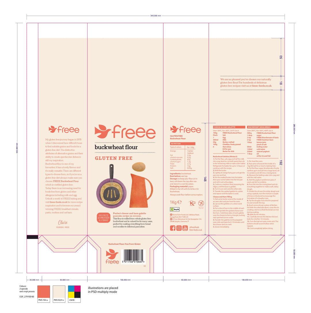 DISTANCE SELLING PDF