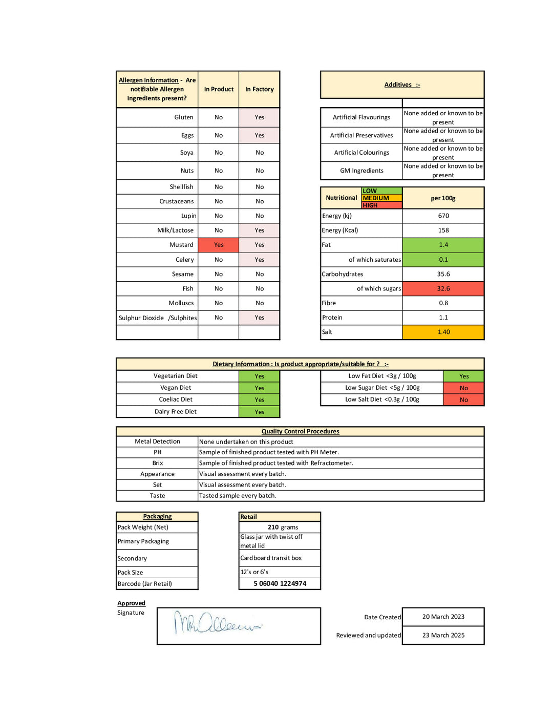 DISTANCE SELLING PDF