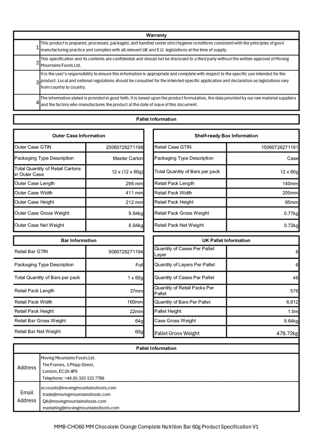 DISTANCE SELLING PDF