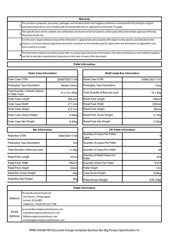DISTANCE SELLING PDF