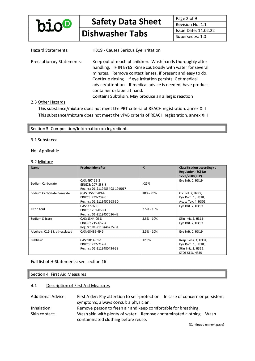 DISTANCE SELLING PDF