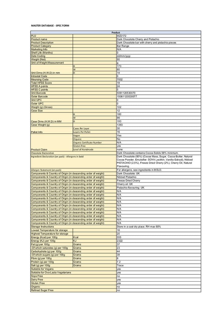 DISTANCE SELLING PDF