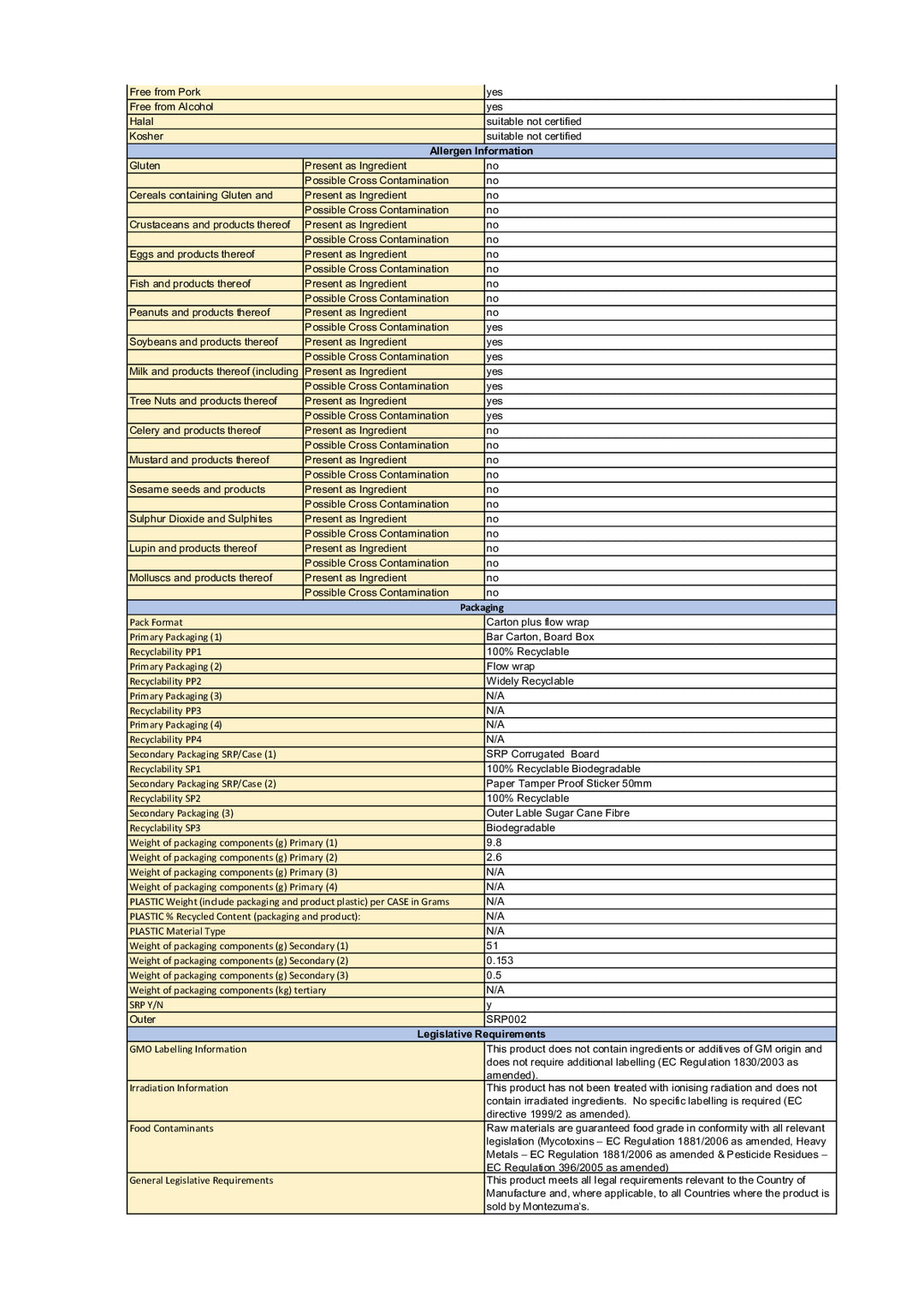 DISTANCE SELLING PDF