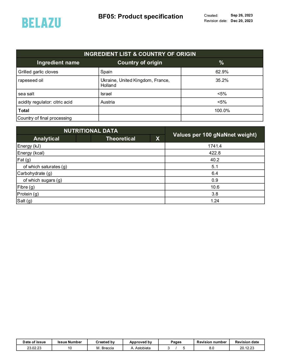 DISTANCE SELLING PDF