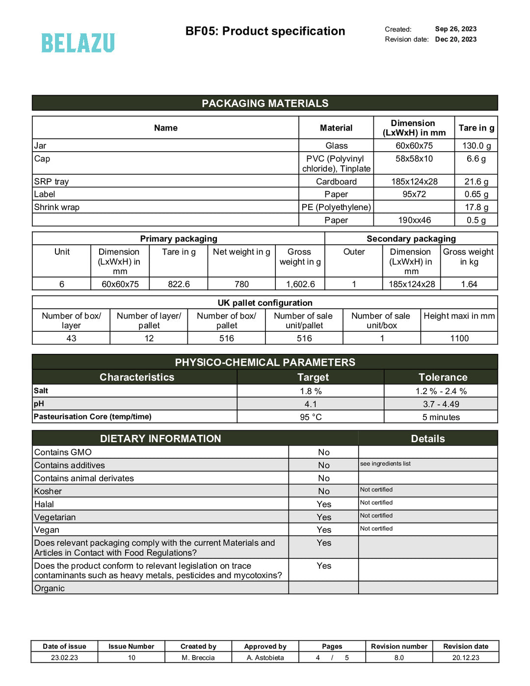 DISTANCE SELLING PDF
