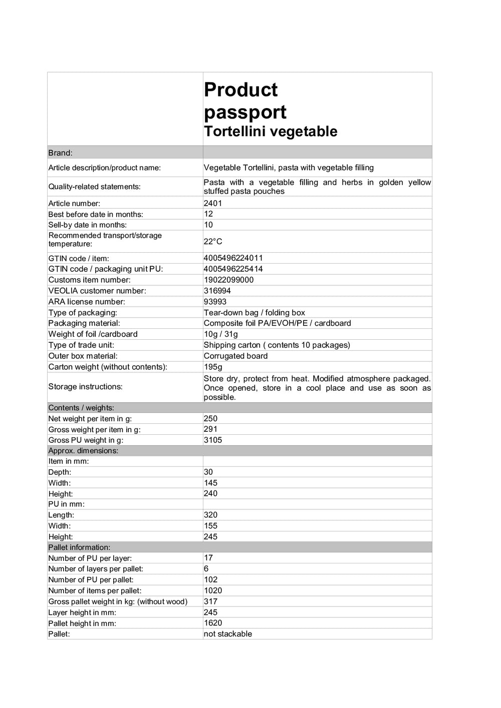 DISTANCE SELLING PDF
