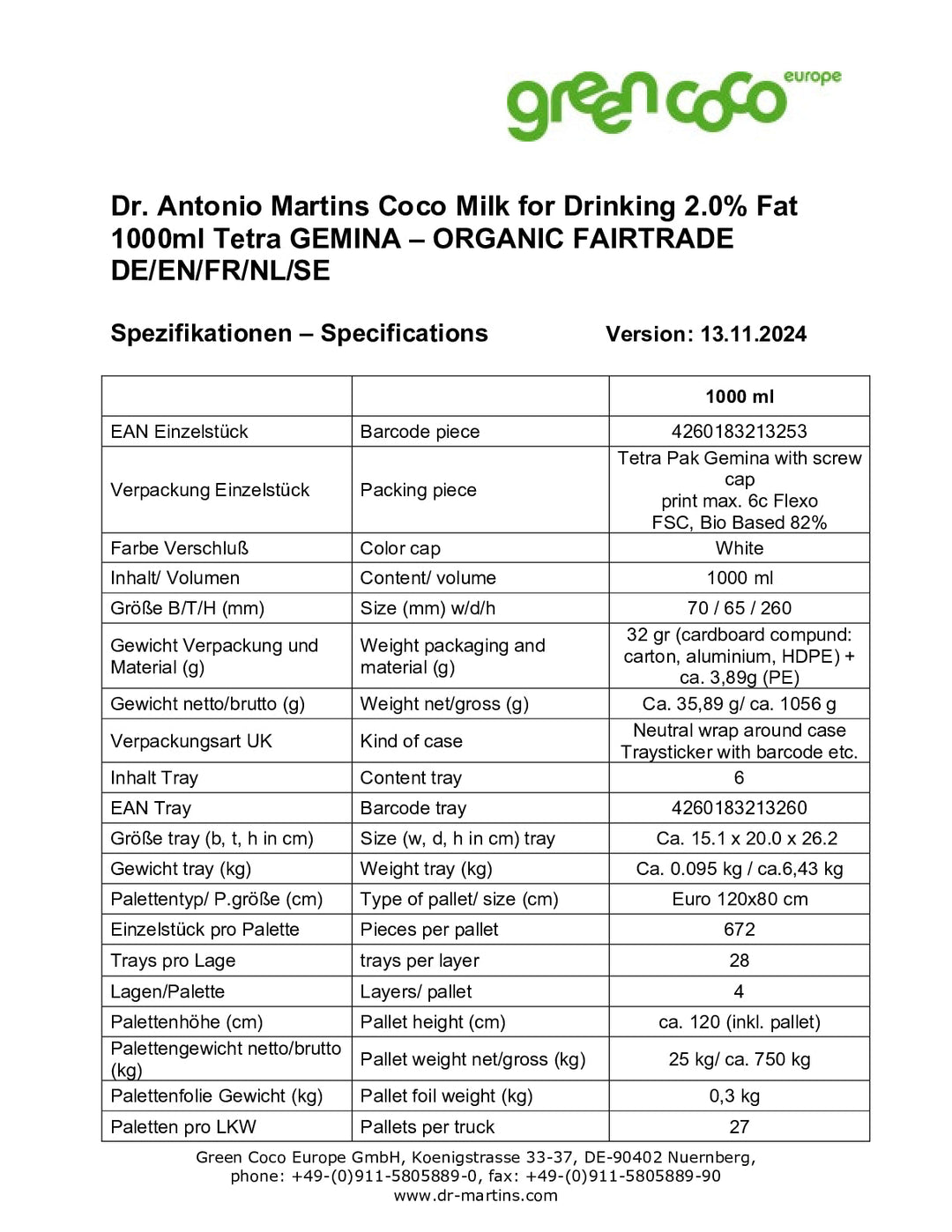 DISTANCE SELLING PDF