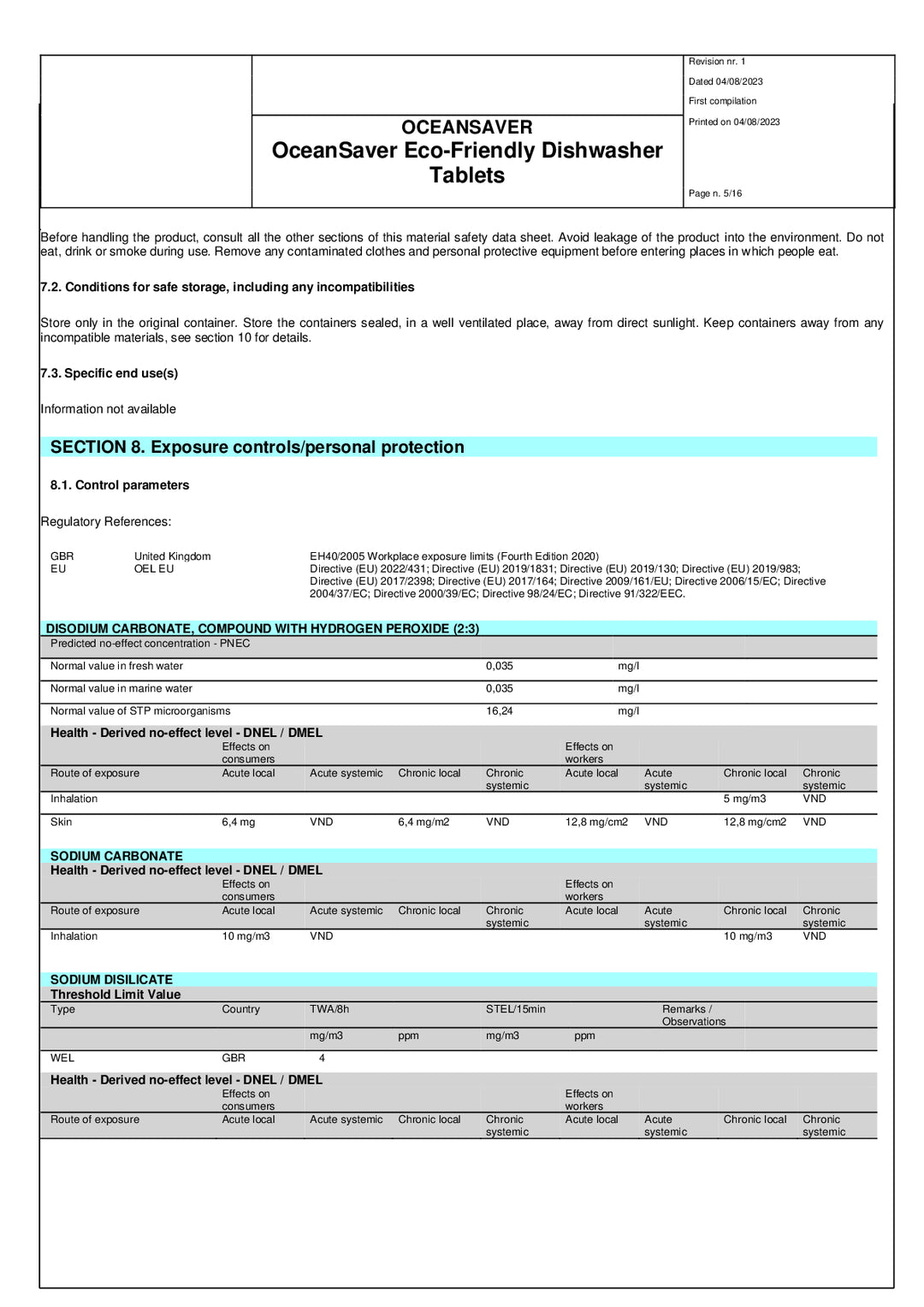 DISTANCE SELLING PDF