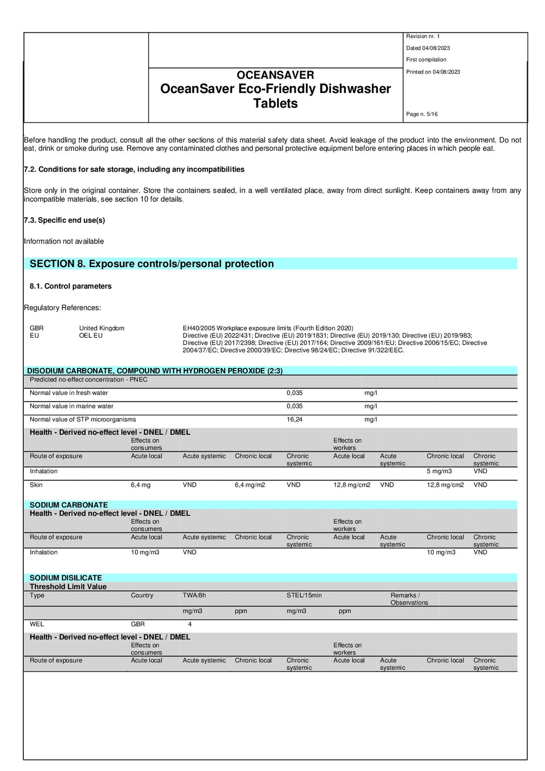 DISTANCE SELLING PDF