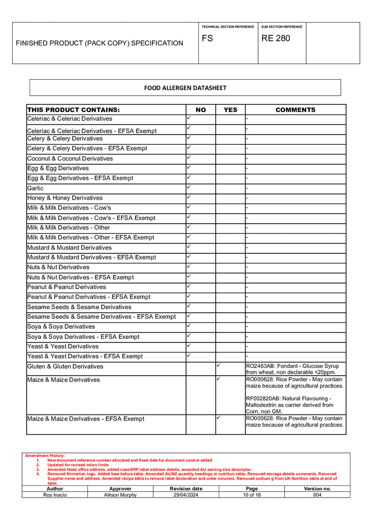 DISTANCE SELLING PDF