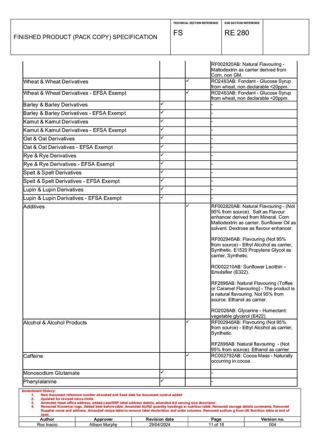 DISTANCE SELLING PDF